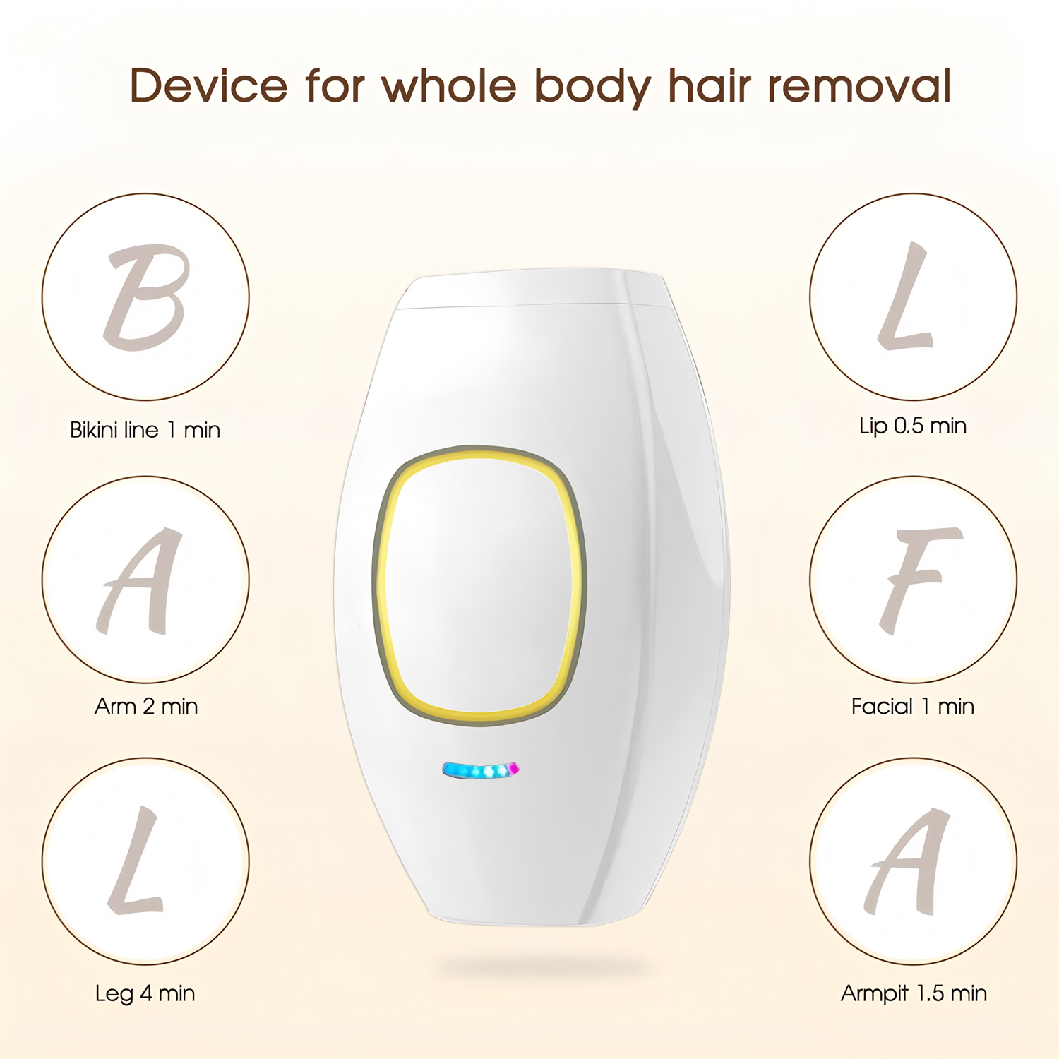 From Home Hair Care - 家庭用ミニスマートハンドヘルド999999レーザー脱毛器 男女兼用パーソナルケア