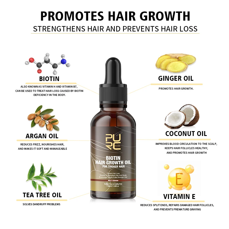 PURC ビオチンヘアオイル育毛製品男性女性セット予防ハゲ脱 - Argan Oil Treatment のレビューと価格