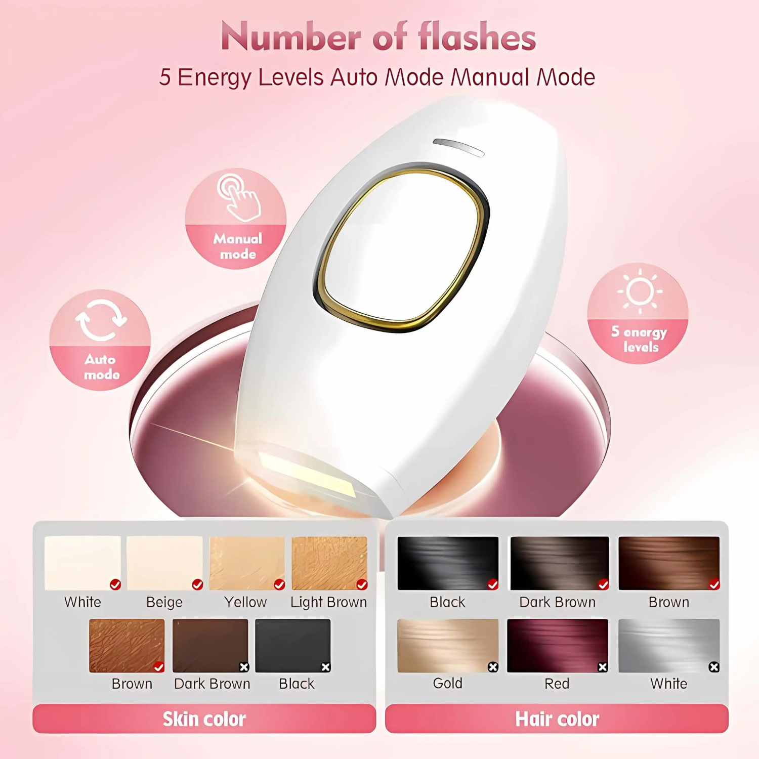 2026年新型スマートハンドヘルド999999レーザー脱毛器 - From Home Hair Care のレビューと価格