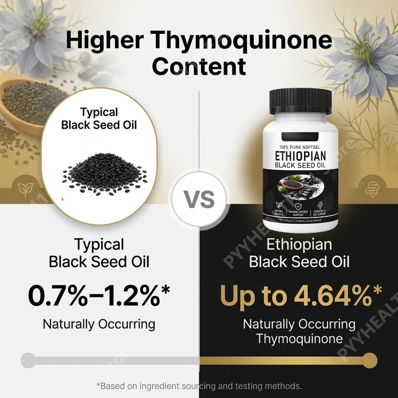 エチオピア産ブラックシードオイル、純粋栄養価の高いチモキノン - Castor Oil Cold Press のレビューと価格