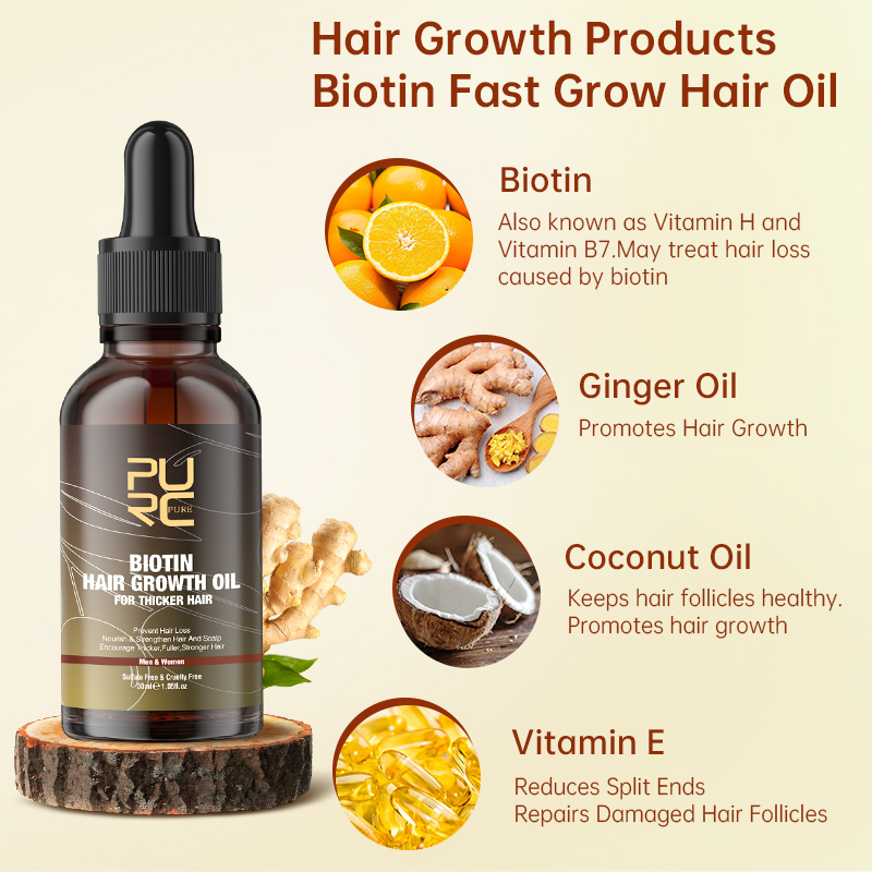PURC ビオチン育毛オイルシャンプーコンディショナーセット - Argan Oil Treatment のレビューと価格