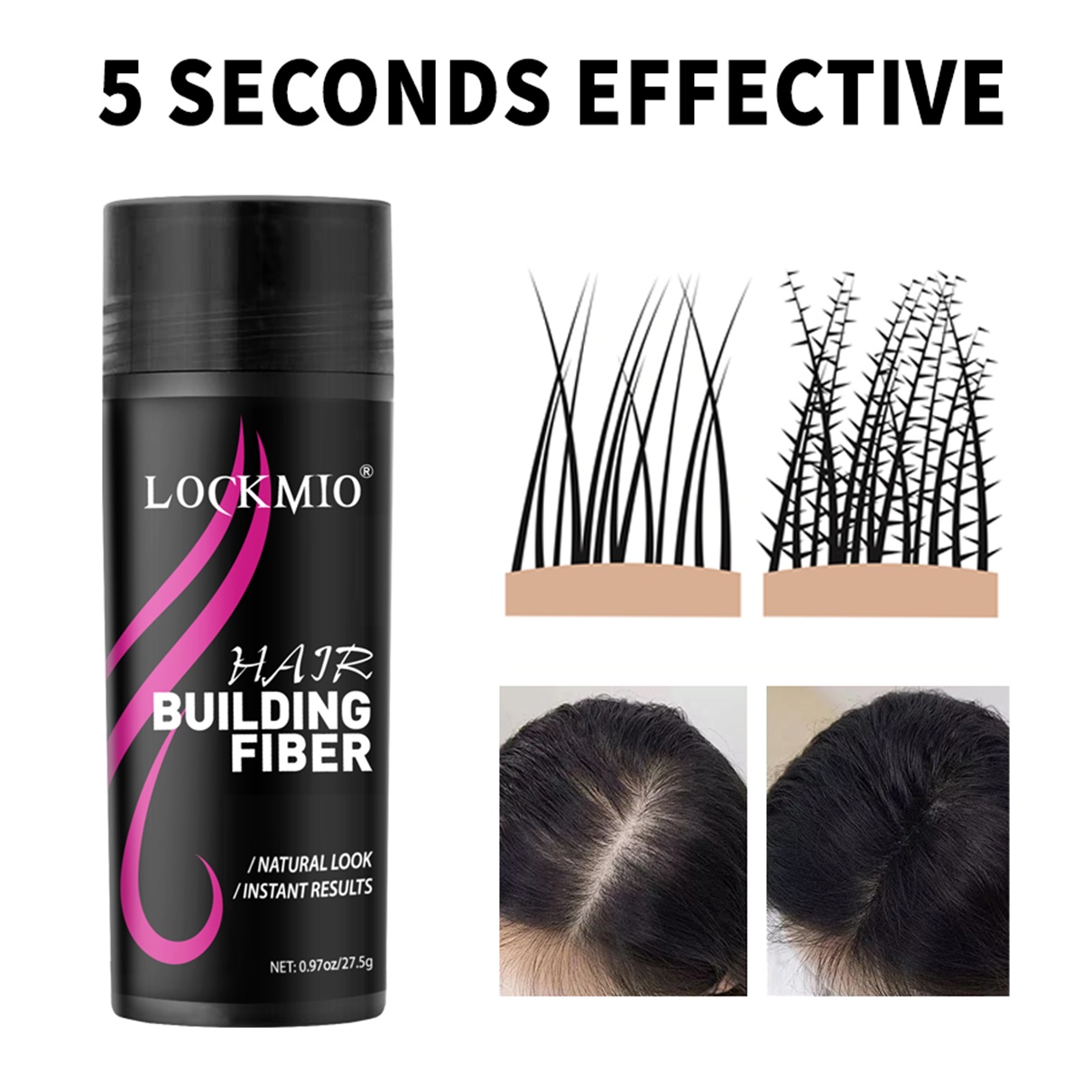 ヘアケア＆育毛セット ブラックキャスターオイル ヘアヒートプ - Hair Care Heat Protectant のレビューと価格